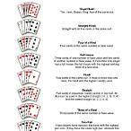 bet game rules